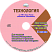 Технология 3 класс. УМК «Школа России». Методическое пособие ФГОС + CD-диск