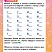 Профилактика акустической дисграфии. Тренажёр для младших школьников 