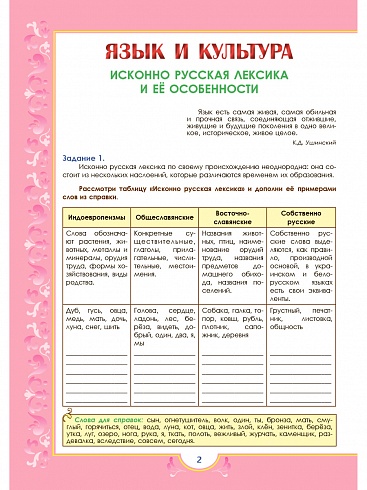 Наш родной русский язык. Тематические развивающие задания для школьников. 8 класс
