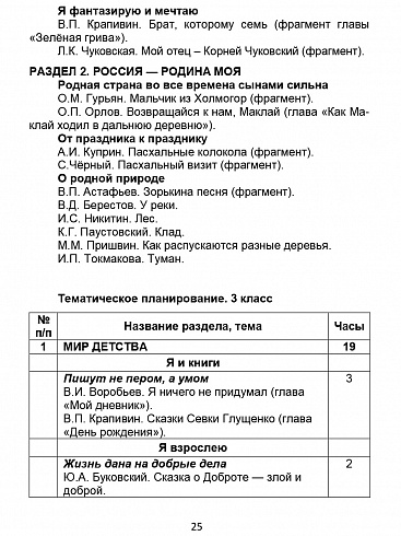 Литературное чтение на родном (русском) языке 1-4 классы. Методические рекомендации для учителей