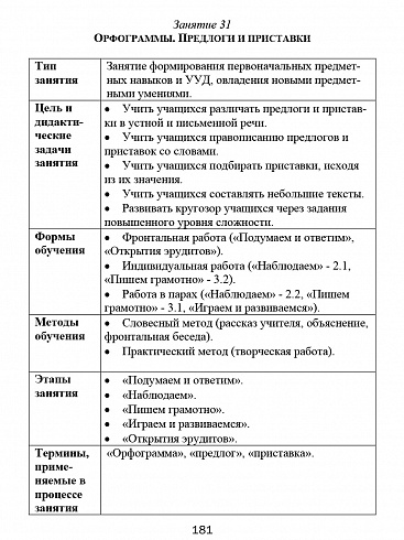 Эрудит. Русский язык с увлечением 2 класс. Методическое пособие. Наблюдаю, рассуждаю, сочиняю...