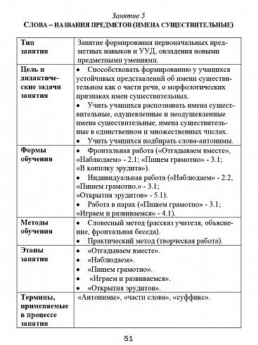Эрудит. Русский язык с увлечением 2 класс. Методическое пособие. Наблюдаю, рассуждаю, сочиняю...