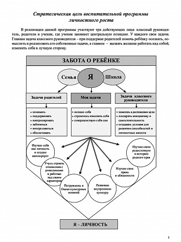 Портфолио школьника 5-7 классы + цветная папка