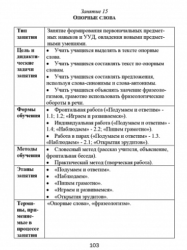 Эрудит. Русский язык с увлечением 2 класс. Методическое пособие. Наблюдаю, рассуждаю, сочиняю...