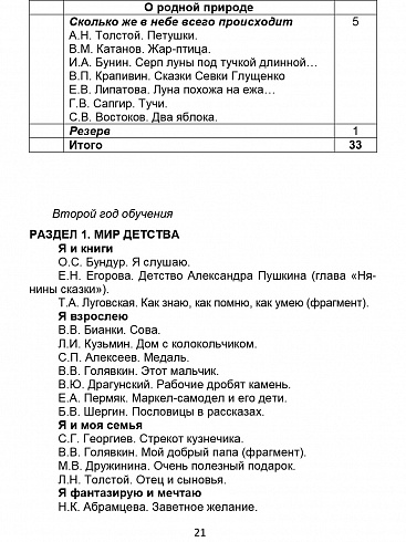 Литературное чтение на родном (русском) языке 1-4 классы. Методические рекомендации для учителей