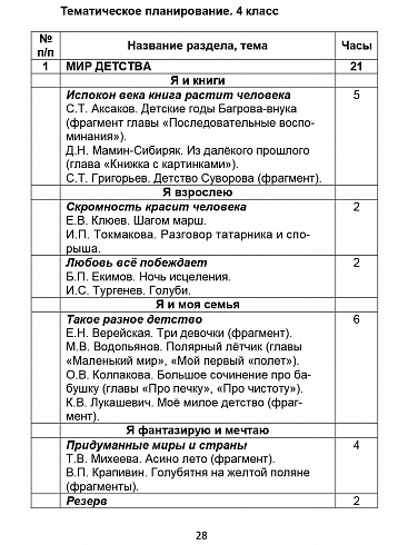 Литературное чтение на родном (русском) языке 1-4 классы. Методические рекомендации для учителей
