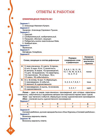 Подготовка к олимпиадам. Литература. 6 класс 
