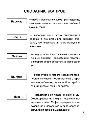 Читательский дневник 4-5 классы