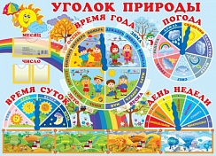 Стенд "Уголок природы". Формат А2
