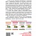 Литературное чтение на родном (русском) языке 1-4 классы. Методические рекомендации для учителей
