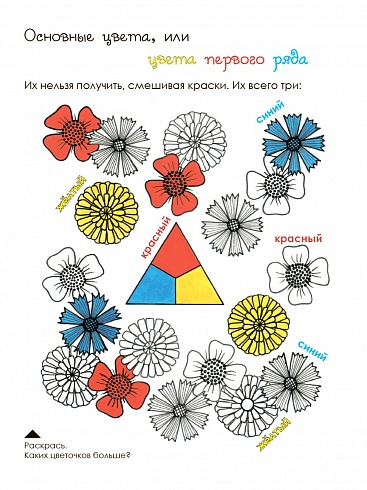 Изобразительное искусство для детей. Хроматические и ахроматические цвета: рабочий альбом