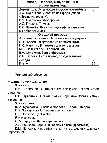 Литературное чтение на родном (русском) языке 1-4 классы. Методические рекомендации для учителей